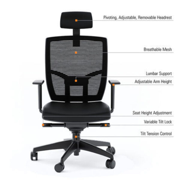 Task Office Swivel Chair Details