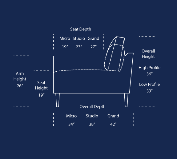 SoftCurve1